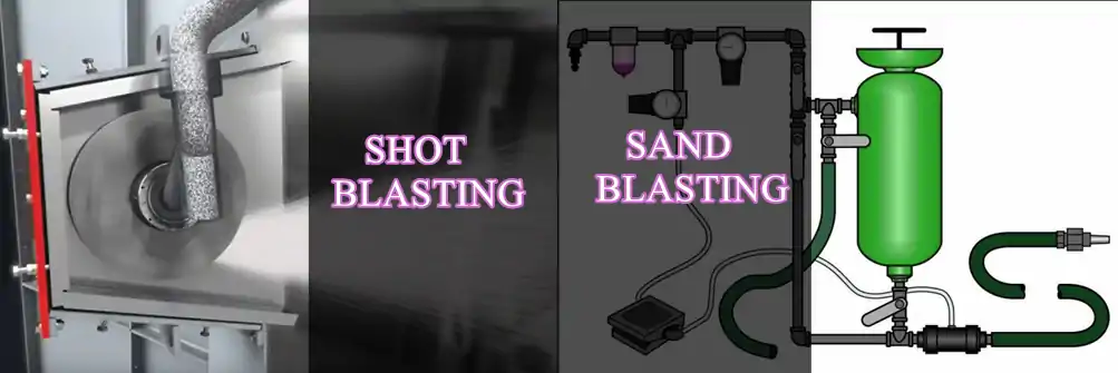 What is the shot blasting machine?